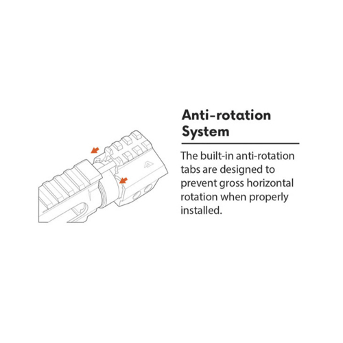 Handguard 6.5 Inch MLOK Pistol