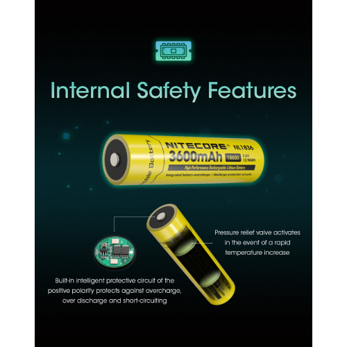 Nitecore Rechargeable 18650 3.6 V 3600 mAh Lithium-ion Battery