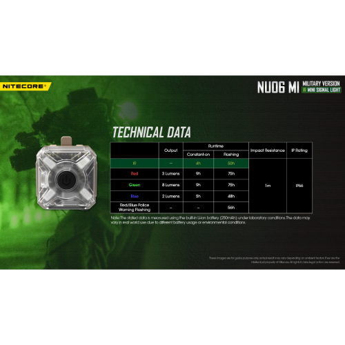 Nitecore NU06 Tactical Light