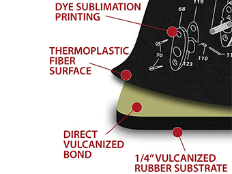 Ar15 TekMat Deluxe Gun Cleaning Mat