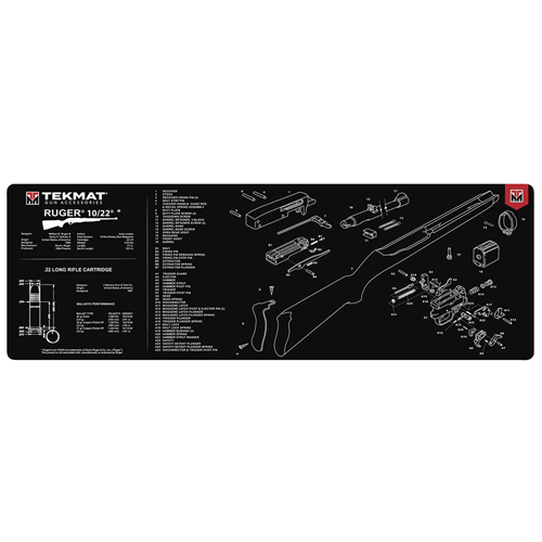 Ruger 10-22 Cleaning Mat