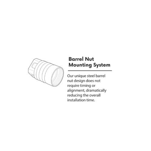 AR-15 M-LOK Wraith Handguard