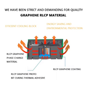 High Power LED Car Travel Light