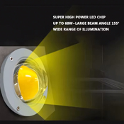 High Power LED Car Travel Light