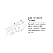 Handguard 6.5 Inch MLOK Pistol