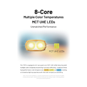 Multiple Color Temperatures Metallic Keychain Light - Orange - 720 Lumens