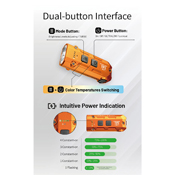 Multiple Color Temperatures Metallic Keychain Light - Orange - 720 Lumens