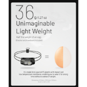 Nitecore Headband w/ Clip