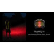 Nitecore UT27PRO Headlamp 520 Lumens