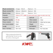 Cybergun M1911A1 .177 cal CO2 Pellet Pistol